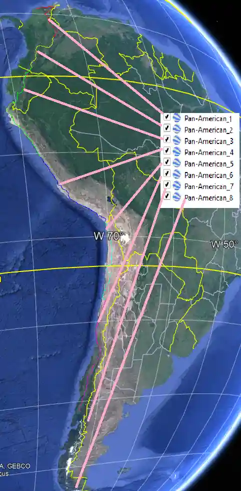 the scheme of the prepared routes