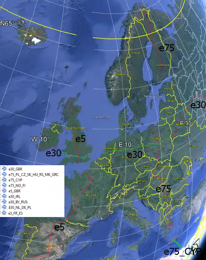 the scheme of the prepared routes